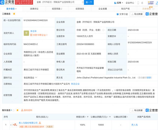 261家主板IPO企業完成平移,蜜雪冰城&ldquo;缺席&rdquo;